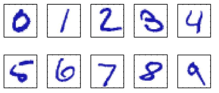 ../_images/Clase 01 - Introducción al Machine Learning_6_0.png